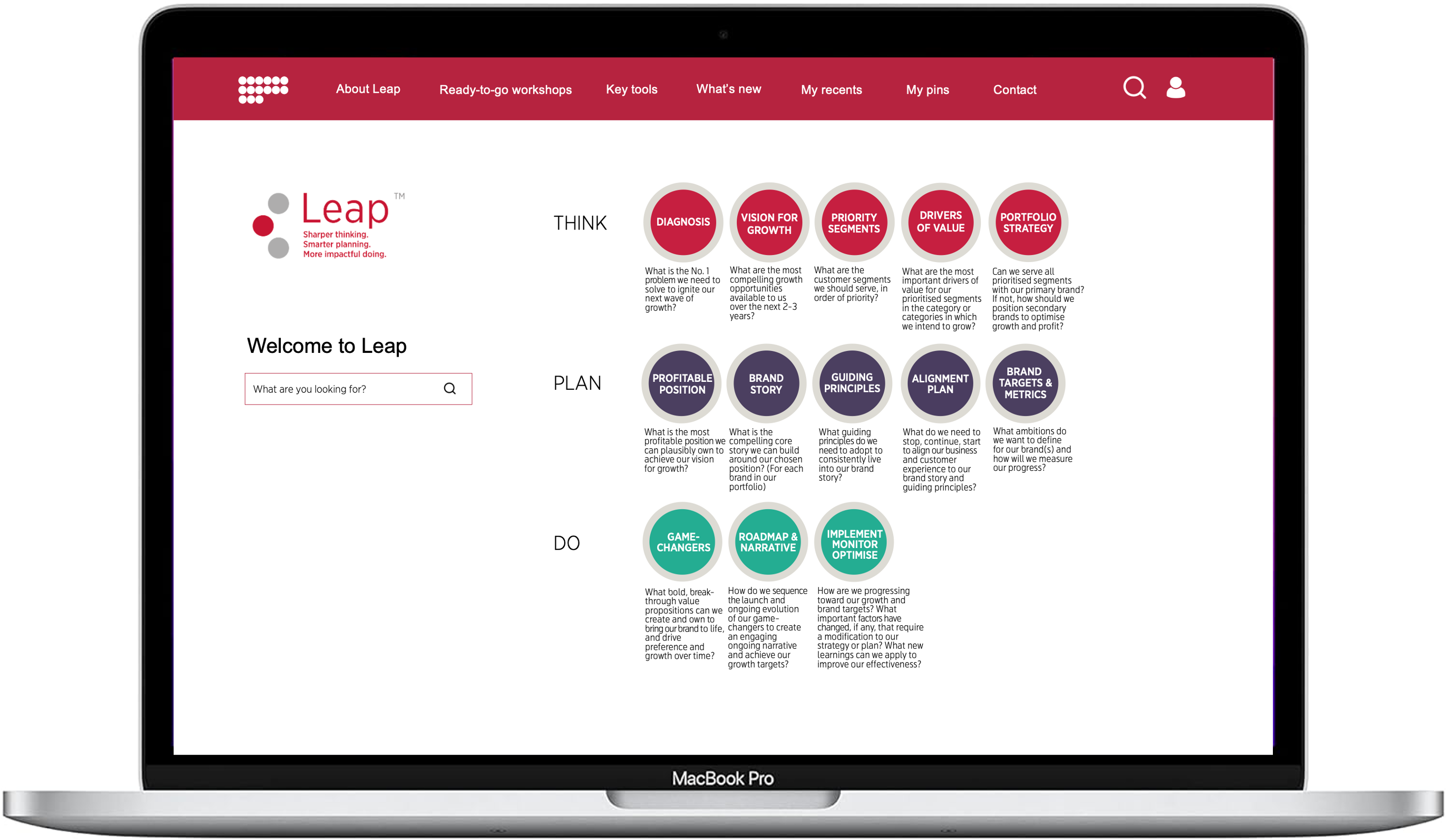 Leap-System